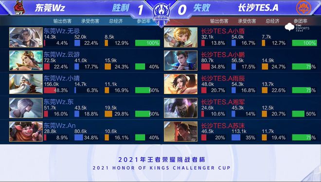 拉菲尼亚在 拉菲尼亚在