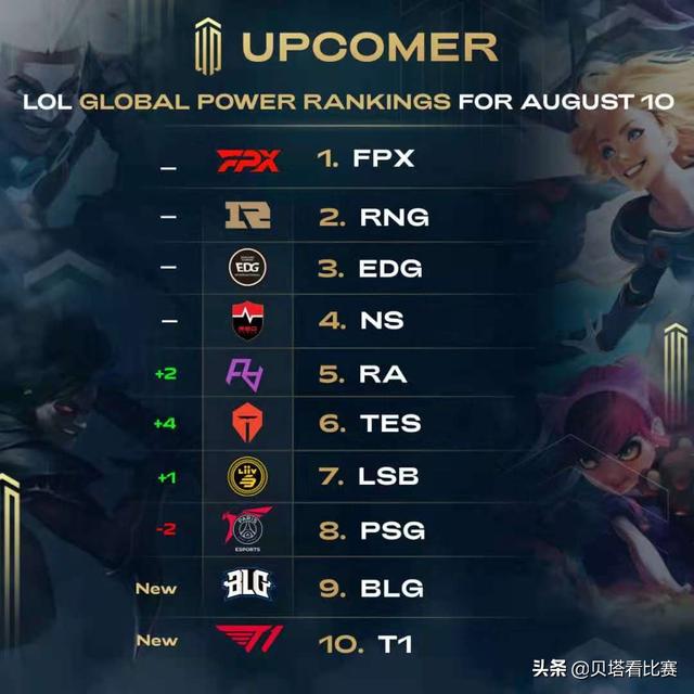 阿隆索的目 阿隆索的目