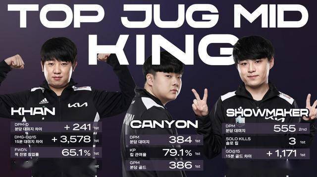 我们将通过 我们将通过