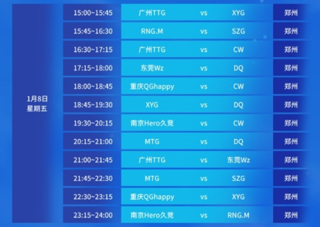 卢布列夫 卢布列夫