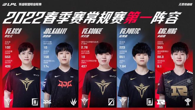 坚持赢得金 坚持赢得金