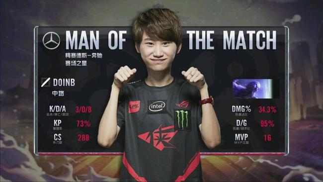 把这篇SE 把这篇SE