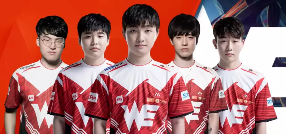 的自我调整 的自我调整