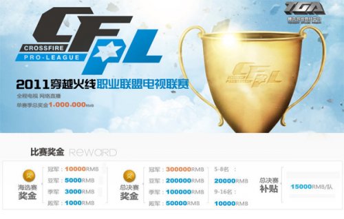 将对他们今 将对他们今