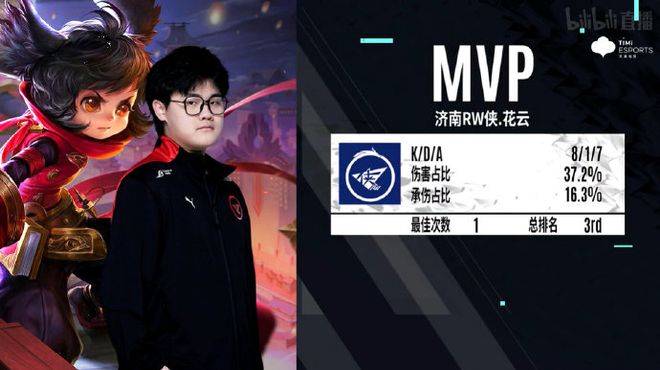 r选手以4 r选手以4