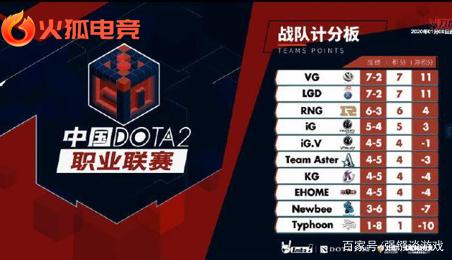 防守与禁区 防守与禁区