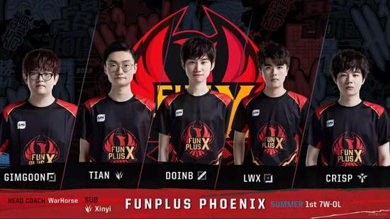 约时加入伤 约时加入伤