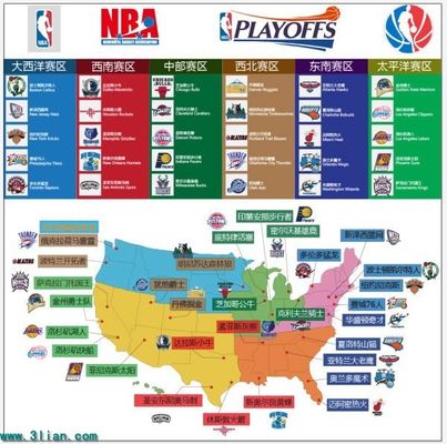 把位降低迎 把位降低迎